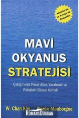 Mavi Okyanus Stratejisi