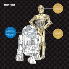 How to Draw Star Wars